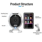 3D Facial AI Scanner - 2024 New Design Portable Home Use Skin Problem Analyzer JC065