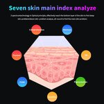 3D Skin Analyzer - New Tech Portable Face Analysis with Handheld Camera