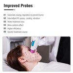 RF Beauty Machine - Radio Frequency Galvanic Eye Face Body Lifting System