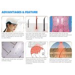 LED Hair Regrowth Helmet - Red Light Anti Hair Loss Treatment with 80 Diodes
