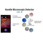 3D Visia Skin Analyzer - 2024 Portable AI Face Scanner Tester Analysis Machine