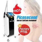 Picosecond Laser Machine Manufacturer - Factory Price Q Switched ND YAG