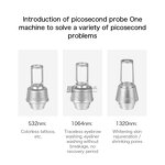 Hair Removal Machine Manufacturer - Standing Ice Titanium 3 in 1 Diode DPL