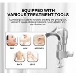 Fractional Laser Machine Manufacturer - CO2 for Skin Resurfacing & Pigment