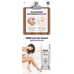 Laser Hair Removal Machine Manufacturer - Standing 808 Diode & ND Yag