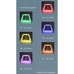 LED Light Therapy Machine Manufacturer - AU-2C 6 Colors for Face Lifting & Tightening