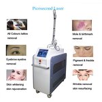 Picosecond Laser Machine Manufacturer - Professional Super for Tattoos