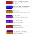 LED Light Therapy Machine Manufacturer - Professional 7 Colors PDT for Face & Body