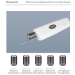 Laser Machine Manufacturer - Picosecond Tattoo & 810 Diode Hair Removal