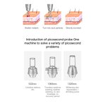 Hair Removal Machine Manufacturer - Standing Ice Titanium 3 in 1 Diode DPL