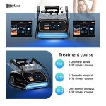 Beauty Equipment Manufacturer - Multifunctional 448k for Meridian Dredging & Eyes Care