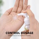 Perfume Bottle Set - Refillable Spray Lotion Shampoo Cosmetic Travel Portable Tool