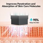 Beauty Device Manufacturer - Hydra Needle 25 Portable Serum Carrier Titanium