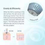 Dermastamp Manufacturer - Bio Needle H24 Adjustable 0-1.5mm 24 Pins Titanium