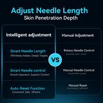 Derma Pen Manufacturer - Dr.pen H6 Wholesale Anti-Aging Anti Wrinkle