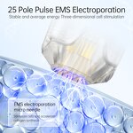 Derma Pen Manufacturer - Q2 Microneedle for Facial Skincare