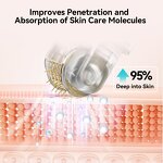 Derma Roller Manufacturer - 64 Pins Top Sale Hydra Roller Titanium Serum Applicator