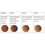 Fulvic Acid Powder Fertilizer Manufacturer - Agricultural Organic Bio Eco-Friendly Specific