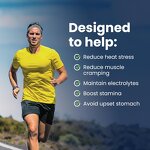 Electrolyte Capsules - New Arrival Vitamin D Stamina Boost Support for Adults