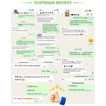 Allulose Coffee Syrup Manufacturer - Keto with Natural Flavors Zero Net Carbs for Cafe Chains Retail