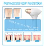 Salon-Grade IPL Machine - 9-Level Adjustable Photon Therapy Epilation Equipment