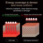 7 Spectrum LED Facial Mask - OEM Service Silicone Light Therapy Device