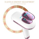 IPL Laser Hair Remover - At Home Ice Cooling 9 Adjustable Intensity Levels