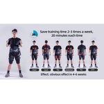 Commercial Grade EMS Suit - Group Training Studios Gyms Spa Owners Wholesale Options