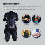 Commercial Grade EMS Suit - Group Training Studios Gyms Spa Owners Wholesale Options