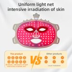Photon Red Light Therapy Mask - Home Commercial Skin Care Tightening Rejuvenation