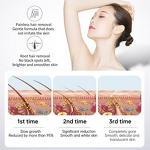 808nm Diode Laser Device - Painless At Home Laser Hair Removal Beauty Equipment