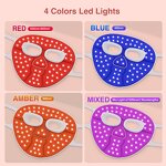 7 Color LED Photon Mask - Professional Light Therapy Skin Rejuvenation Device