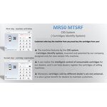 Microneedling RF Machine Manufacturer - 2026 MR50 Micro Needling