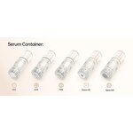 Needle Tips Manufacturer - Free Shipping China Replacement for Derma H3 H5