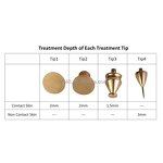 ADG Ozone Plasma Machine - Portable RF Anti-Aging Eyelid Lifting Acne Removal Home