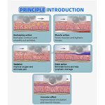 ADG 360 Inner Ball Roller - Professional Lymphatic Drainage Body Sculpting Machine