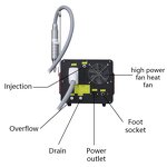 PICO Q Switched Laser Machine - CE Hot Selling Freckle Tattoo Eyebrow Removal