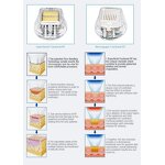 ADG 4 in 1 RF Machine - Fractional Micro Vacuum Wrinkle Scar Removal Rejuvenation