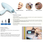 Portable OPT IPL Machine - Multifunction Permanent Hair Removal Skin Rejuvenation