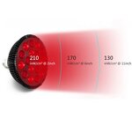 Red Light Therapy Lamp Manufacturer - Customized 18pcs Multicolor Par 660nm 850nm NIR for Home Face SPA US Plug