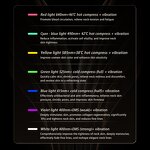 Face Massager Manufacturer - OEM ODM Microcurrent Neck Lifting EMS Skin Tightening 7 Colors Light Therapy