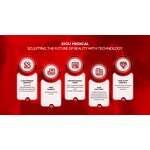 Eye Massager Manufacturer - OEM ODM 4-in-1 Red Light Therapy Heating Vibration for Reduce Puffiness Dark Circles