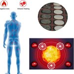 Jade Tourmaline Heating Pad - Far Infrared Electric Stone Therapy Massage Mattress