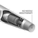 Needle Free Mesotherapy - 2024 Skin Whiten Injection Beauty Equipment Therapy Tool