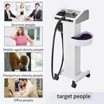 G5 Vibrating Massager - 2023 Hot Sale Cellulite Fat Loss Body Slimming Machine
