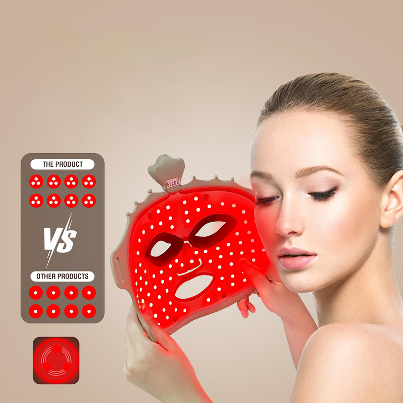 LED Facial Mask Manufacturer - 2025 Newest Flexible Silicone 7-Color Red Light for Anti-Aging