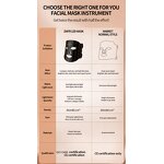 Red Light Therapy Mask Manufacturer - FR Beauty 4 Color for Skincare Infrared Salon