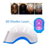 Hair Regrowth Cap Manufacturer - Wireless 272 LEDs Portable Home Use for Thinning Hair Alopecia