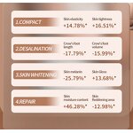 PDT Device Manufacturer - Silicone Material New Beauty Colorful LED 4 Colors Photon for Face Skin Care