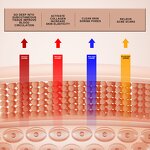 Red Light Therapy Mask Manufacturer - 2025 Soft Food Grade Silicone 460 590 630 830nm Infrared
